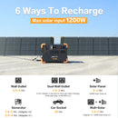 Pecron E2000LFP Portable Power Station 1920Wh Expandable to 8064Wh LiFePO4 Battery 2000W Solar Generator for Home, Camping, RV