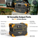 Pecron E2000LFP Portable Power Station 1920Wh Expandable to 8064Wh LiFePO4 Battery 2000W Solar Generator for Home, Camping, RV